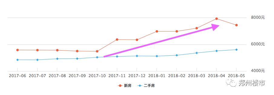 河南人口_河南：南水北调沿线受益人口超过1800万人